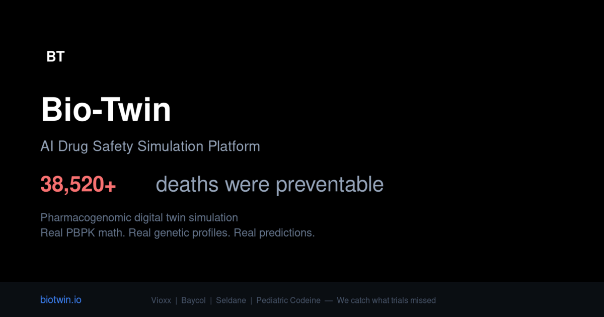 Bio-Twin | AI Drug Safety Simulation Platform